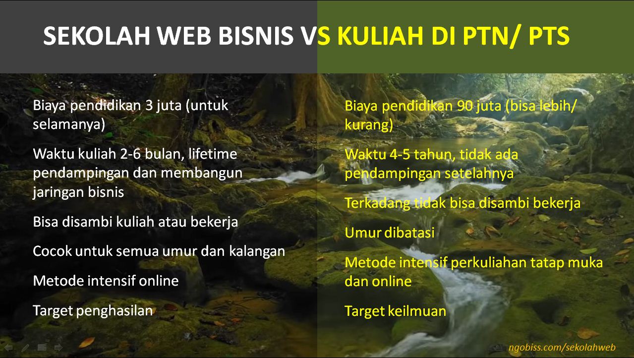 Perbandingan biaya sekolah di Sekolah Web Bisnis dengan sekolah di Perguruan Tinggi